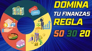 Domina tus finanzas La regla 50 30 20 | Finanzas Facil 01