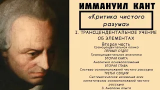 Кант КРИТИКА ЧИСТОГО РАЗУМА / Трансцендентальное учение об элементах. Трансцендентальная логика