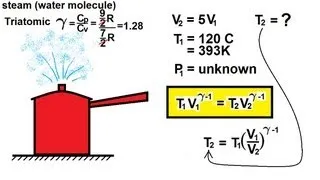 Physics 27  First Law of Thermodynamics (20 of 22) Adiabatic Expansion