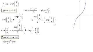 Etude de f(x)=x sh(1/x)