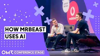 How MrBeast is changing the Creative Game on YouTube