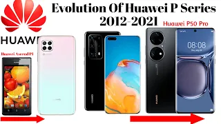 Evolution of huawei P series [2012-2021]