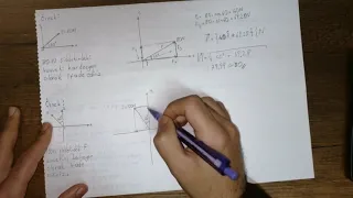 STATİK DERS 3:KUVVET VEKTÖRLERİ-2