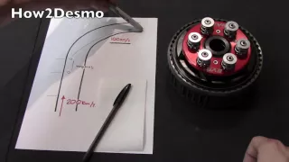 Проскальзывающее сцепление, слиппер /slipper clutch; что такое, как работает, для чего нужно?