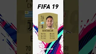 Rodrigo Bentancur - FIFA Evolution (FIFA 17 - FIFA 22)