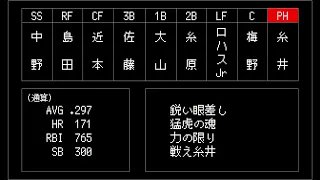 2022年 阪神タイガース1-9 【ファミコン風】