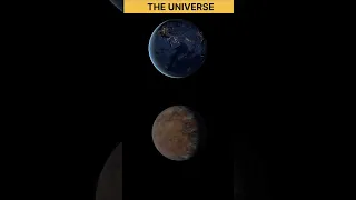 Earth like Planet | #shorts | #universe