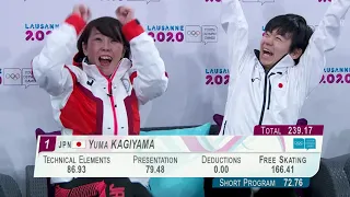 2020 Youth Olympic Games - Yuma Kagiyama