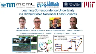 [CVPR 2023] Learning Correspondence Uncertainty via Differentiable Nonlinear Least Squares