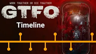 GTFO Lore Timeline