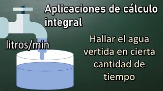 Para qué sirve el calculo integral. Un ejemplo