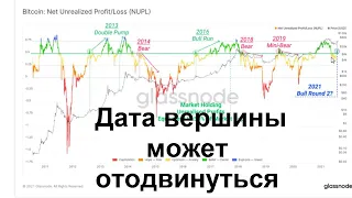 Прогноз остается прежним Но дата вершины может отодвинуться = #BTC #Bitcoin