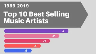 Top 10 Best Selling Music Artists ( 1969-2019 )