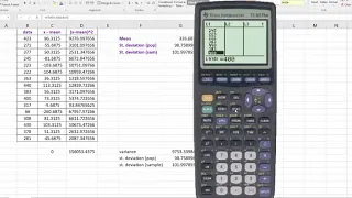 Computing standard deviation with Excel and TI-83 graphing calculator