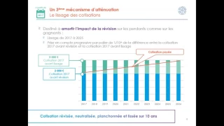 Taxe foncière : faites des économies avant la révision des valeurs locatives !