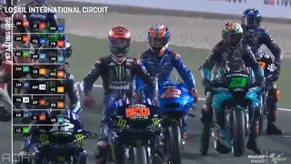 FULL RACE MOTOGP DOHA QATAR 2021    MOTOGP 2021