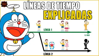 DORAEMON Y LA PARADOJA TEMPORAL