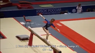 CoP 2017-20: Unrealistic Beam Routine for Viktoria Komova
