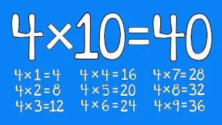 4 Times Table Song (1-10) - "The Four Rap"- from "Multiplication Jukebox" CD by Freddy Shoehorn