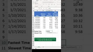 Trick 110 : Practical uses of MIN/MAX Function in spreadsheet // Interview excel 🤞🤞👏