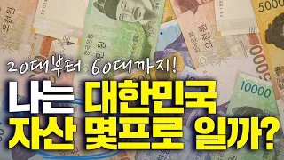 대한민국 자산 평균, 내 자산은 대한민국 몇 등일까요?💰나이별 평균 자산, 상위 1%부터 0.1%까지의 자산