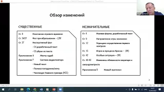 Изменения в официальных правилах баскетбола ФИБА. Председатель УМК РФБ Федор Дмитриев | ReferyPro