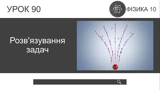 Фізика 10. Розв'язування задач (урок 90)