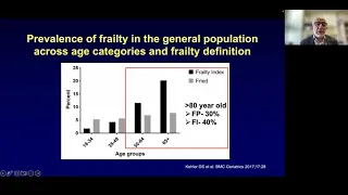 Frailty in elderly surgical patients: its impact, assessment and management principles