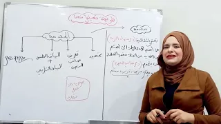 طريقة تحليل نص بالمخططات