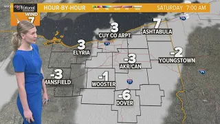 Another cold weekend ahead: Cleveland weather forecast for January 28, 2022