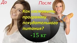 Как составить меню похудательного питания Галина Гроссманн