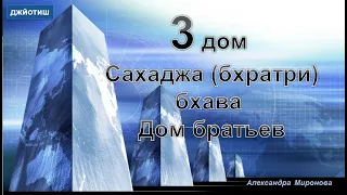 3 дом в астрологии джйотиш.