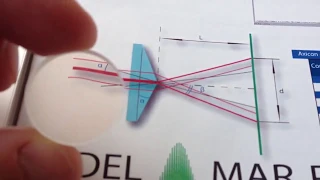 Axicon forms non-diffracting Bessel beam for machining of transparent material sales@dmphotonics.com