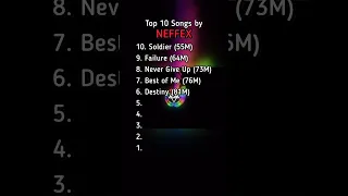 Top 10 Most Viewed NEFFEX Songs #shorts #shortsvideo #copyrightfree