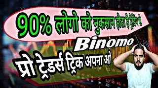 Binomo loss recovery strategy | trading psychology tips |  binary options trading strategy