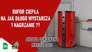 Bufor ciepła jedno nagrzanie zbiornika na jak długo wystarczy do ogrzania domu Analiza marzec 2023r