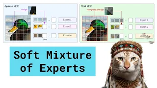 Soft Mixture of Experts