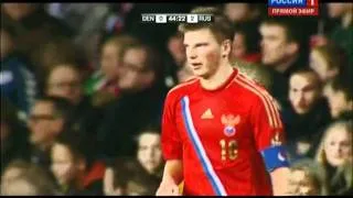 Дания - Россия / Denmark - Russia 0 - 2