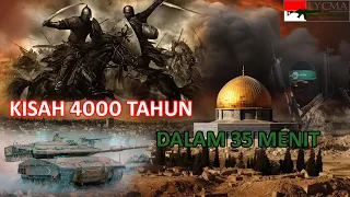 Sejarah Panjang Konflik di Tanah Palestina