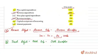 From the following data about a government budget, find out (a) Revenue deficit, (
