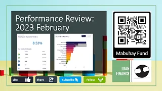 🇵🇭 Mabuhay Fund | Market Update & Performance Review | February 2023