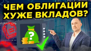 ВКЛАД или ОБЛИГАЦИИ? Что выгоднее? Реальная доходность облигаций и ОФЗ!