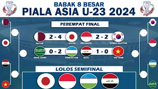 Hasil Perempat Final Piala Asia U23 2024 - Jadwal Semifinal Piala Asia U23 2024