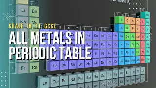 All metals in the periodic table - Introduction to metals