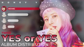 TWICE (트와이스) - YES or YES | Album Distribution