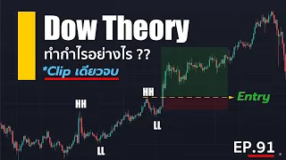 EP.91 🔴 "Dow Theory ทำกำไรอย่างไร ??? Clip เดียวจบ !!!" I Sharingtrade Co.,Ltd