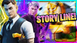 All of MIDAS Lore and Story line Explained in Detail (Fortnite)