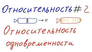 Относительность 2 - Относительность одновременности