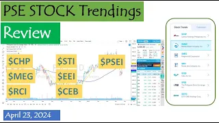 PSE Stock Trendings Review: April  23, 2024