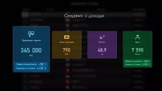 EASY Money - Самые быстрые деньги в Gran Turismo Sport (345к за 15 минут)